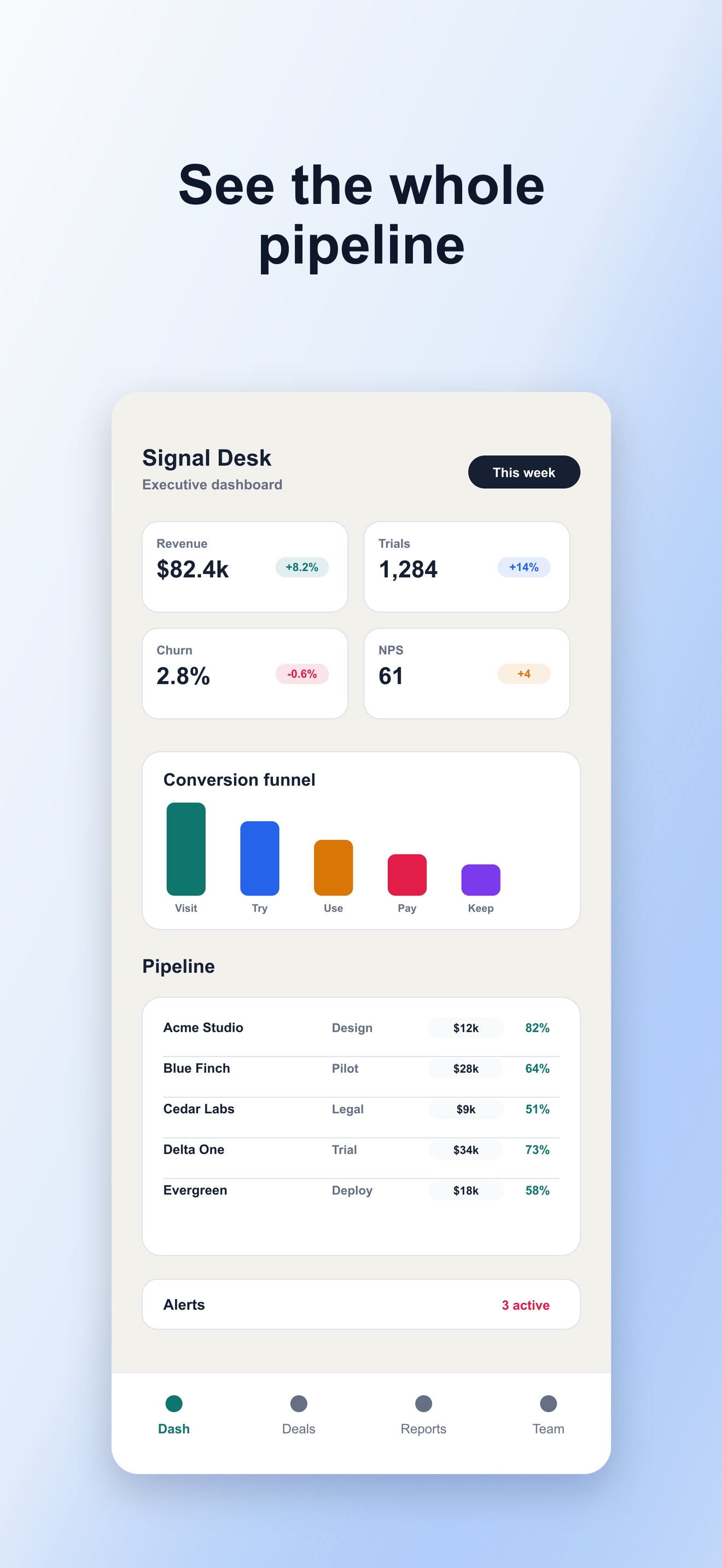 Generated App Store screenshot with headline See the whole pipeline